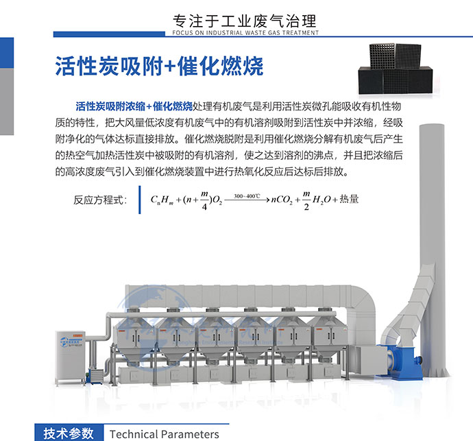 催化燃烧设备原理介绍