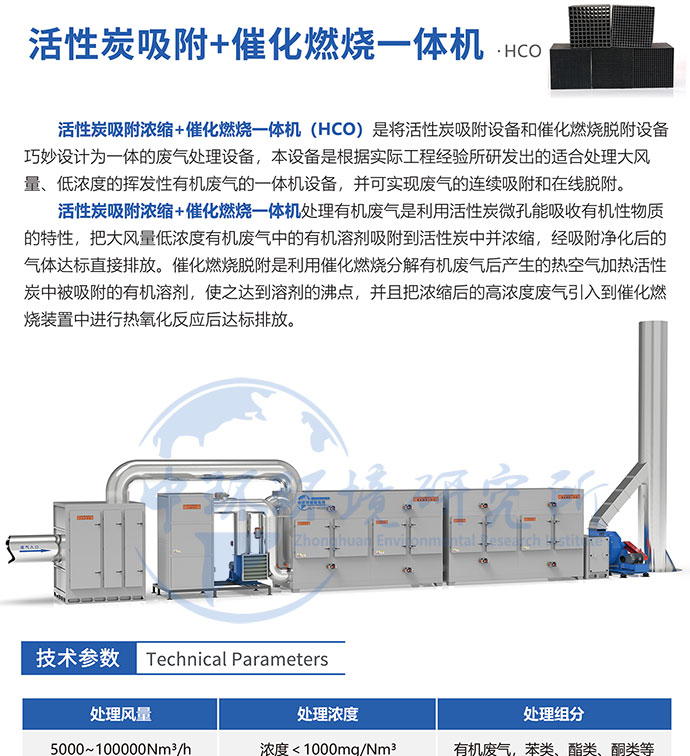 催化燃烧设备原理介绍