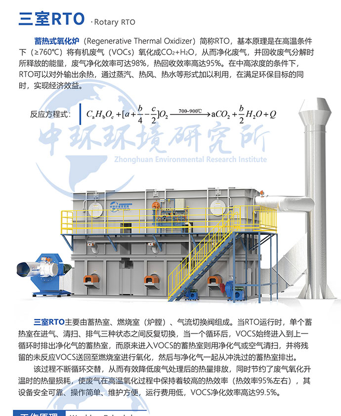 石化企业三床式RTO焚烧炉VOCs治理项目现场