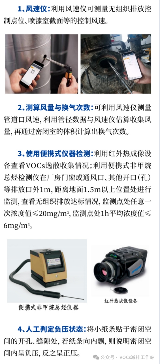 VOCs废气收集是否符合环保要求看哪些？如何验证排查？